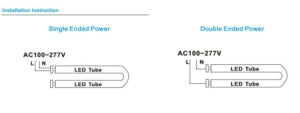 18W 2FT U-BENT LED Tube – ETL DLC Listed